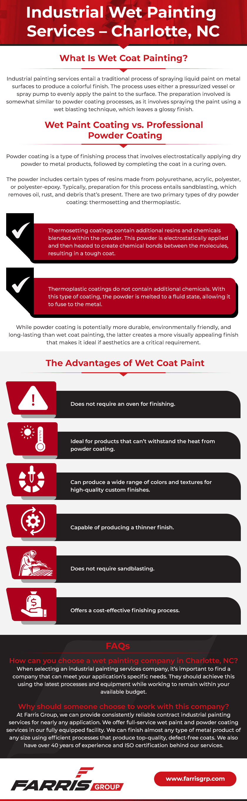 Industrial Wet Painting Services – Charlotte, NC